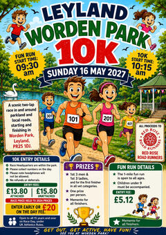 Worden Park 10k
